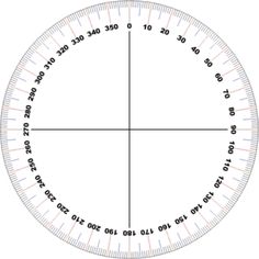 degree chart