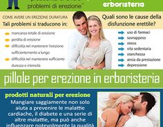 erezione non duratura