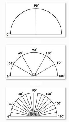 printable protractor and ruler card making techniques protractor