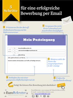 sie haben das angebot ihres traumjobs entdeckt ihren lebenslauf und ihr anschreiben haben - Bewerbung Per E Mail sie haben das angebot ihres traumjobs entdeckt ihren lebenslauf und ihr anschreiben haben - Bewerbung Per E Mail