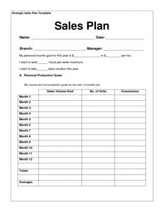 sales strategy example template