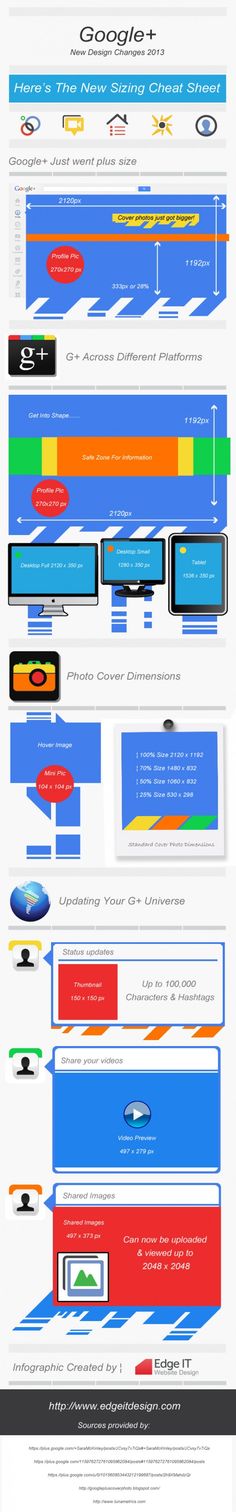 56 best Google images on Pinterest Tools, Learning and Educational - spreadsheet google formulas 56 best Google images on Pinterest Tools, Learning and Educational - spreadsheet google formulas
