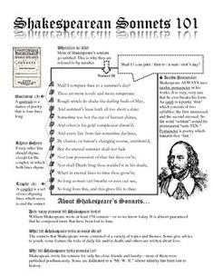 Shakespeare sonnet worksheet pdf