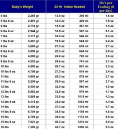 Loss waist fat image 8