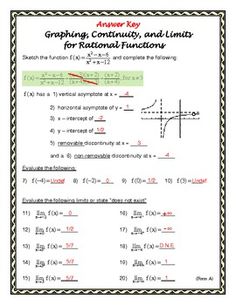 Ap calculus ab grading scale Ap calculus ab grading scale