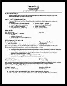 student cover letter examples no experience sample letter of cover letter for paraprofessional