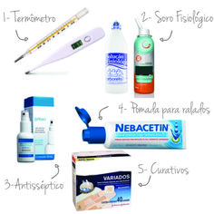 22 Ideias De Saude E Cuidados Com Bebes E Criancas Criancas Farmacinha Bebe Lista Do Bebe 22 Ideias De Saude E Cuidados Com Bebes E Criancas Criancas Farmacinha Bebe Lista Do Bebe