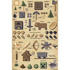 12 Minecraft Ideas Minecraft Minecraft Posters Minecraft Pictures
