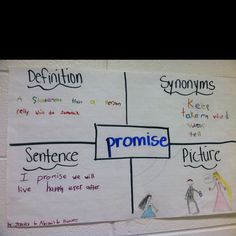 frayer model vocabulary teaching pinterest vocabulary words activities and students
