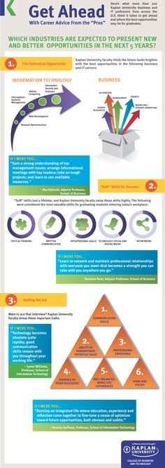 An infographic of tips to overcome shyness when you are - kick ass resume An infographic of tips to overcome shyness when you are - kick ass resume
