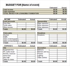 15 best budget templates