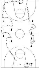 B Ball Blog Judithsimeon0081 Profile Pinterest