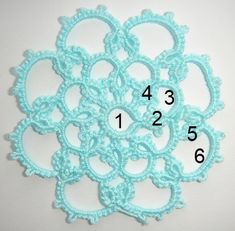 Tatting Turquoise Floral Motif Pattern @free-tatting.com