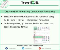 heatmap in excel