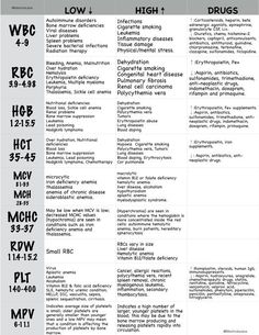 experienced nursing resume pinteres new grad pediatric nurse cover letter