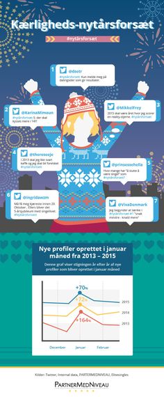 dating online sites free over 50 free sites online games dating online sites free over 50 free sites online games