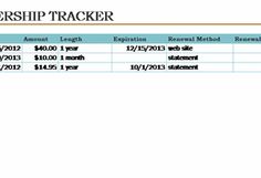 Petty Cash Request Slip Template | Certificate Templates
