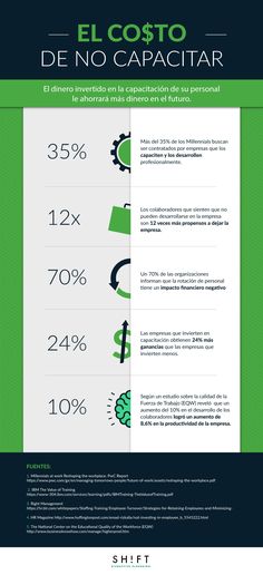 Psyke Logos Philein Sophia Psykelogos Perfil Pinterest