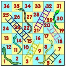 Immagine Correlata Scuola Immagini Scale