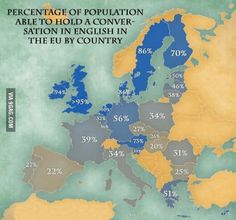 bilinguality in europe