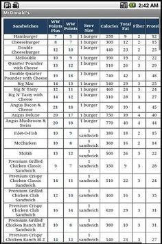 healthy weight range chart
