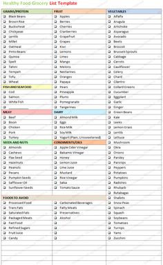 grocery list template note before downloading or using meal planning organizer
