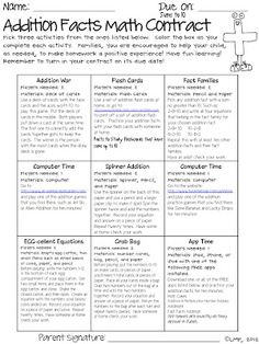 examples essay topics year 7th