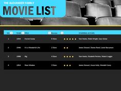 movie database excel