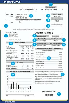 utility statement maine gas in 2019 fake documents fake medical license