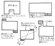 家相 のアイデア 11 件 家相 風水間取り 風水 家相 のアイデア 11 件 家相 風水間取り 風水