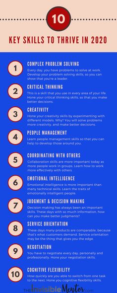 what job related skills have you developed