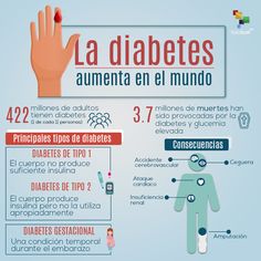 ossn verdadera tarjeta diabetes