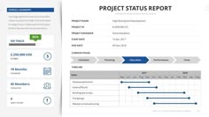 monthly project progress report template 1 progress project management stoplight chart