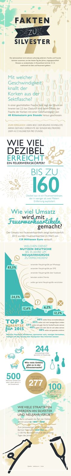 Geschwindigkeit datieren pune Topdating-Websites Android