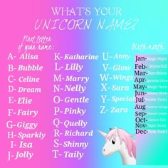 What's your unicorn name?Comment your unicorn name🦄 Funny Names ...