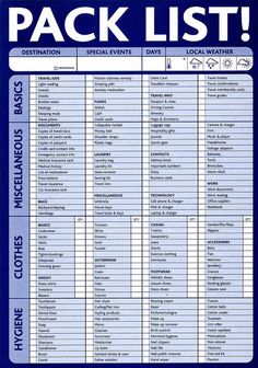 packing list for vacation app