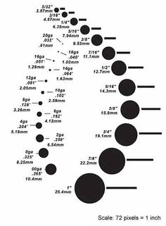 time between stretches when you are stretching or gauging your ear standard ear piercing size