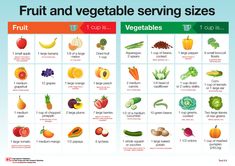 fruit and vegetable 1 serving sizes screenshot grabbed from http serving size
