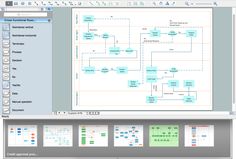 91 best a business flow charts images on pinterest graphics