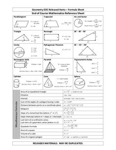 formulas sheet for geometry