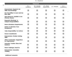 Performance Appraisal Form Format New Proper Documentation Is Important For 90Day Performance Reviews . Performance Appraisal Form Format Interesting Proper Documentation Is Important For 90Day Performance Reviews .