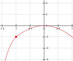 Gráfica De La Función Segmentada F X X 5 1 Si X 1 Y F X 2x X Si X 1 Calculo De Limites Límites Polinomios