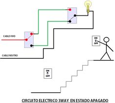 two way light switch diagram \u0026 staircase wiring diagram electriccircuito de tres vias o 3way para controlar luz en escalera 3