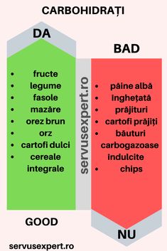 slabit diabet sfaturi pentru pierderea în greutate pentru șolduri și burtă