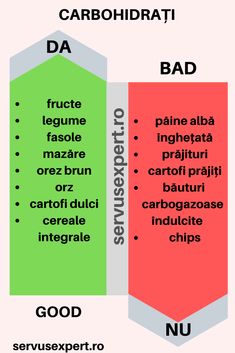 Diabetul si problemele ce apar la picioare