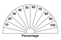 free printable pendulum charts collection reveal your divine spark