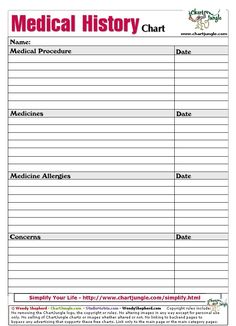 19 best medical forms