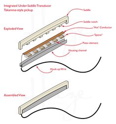 ROCKET 6.35MM Endpin Output Jack With Passive Piezo Cable Under-Saddle Pickup Stick For UKulele