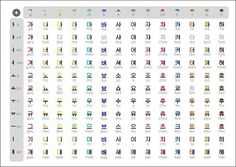 learning korean alphabet