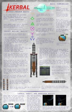26 best kerbal space